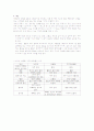 지주막하 출혈 (SAH) case 5페이지