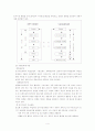 토지.주택계획레포트 4페이지