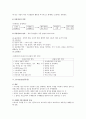 마케팅믹스 (4P)에 관하여 9페이지