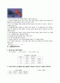 뉴튼유체의 점도 실험레포트(결과) 13페이지