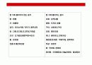 반상에 대한 이해(韓食) 15페이지