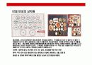 반상에 대한 이해(韓食) 16페이지