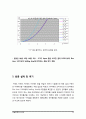 [자동제어]인슐린제어시스템  53페이지