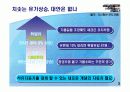 [PPT]하이브리드 자동차 3페이지