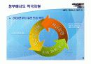 [PPT]하이브리드 자동차 5페이지