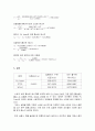 충격 흡수 실험 7페이지