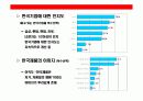 일본시장에 대한 이해와 진출 성공기업 사례분석 16페이지