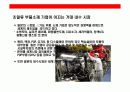 일본시장에 대한 이해와 진출 성공기업 사례분석 20페이지