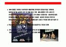 일본시장에 대한 이해와 진출 성공기업 사례분석 32페이지