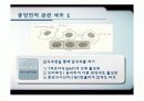 종양 면역과 영양 12페이지