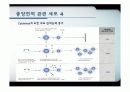 종양 면역과 영양 15페이지
