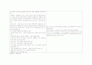 TPN(Total Parenteral Nutrition) 2페이지