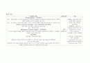간암case study 3페이지