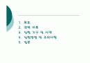일반화학)원소의 스펙트럼 발표-파워포인트 자료 2페이지