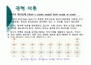 일반화학)원소의 스펙트럼 발표-파워포인트 자료 8페이지