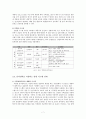 심야전기 이용 사례 건물 조사 7페이지