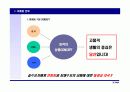 (부동산개발사업)의왕시주상복합사업계획서 35페이지