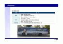 (부동산개발사업)의왕시주상복합사업계획서 48페이지