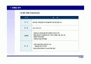 (부동산개발사업)의왕시주상복합사업계획서 63페이지