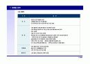 (부동산개발사업)의왕시주상복합사업계획서 71페이지