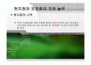 [지식경영A+] 놀부,한국 야구르트,SAMT,DMS 지식경영사례 분석 4페이지