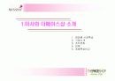 [경영전략A+] 미샤(MISSHA)와 더페이스샵(THEFACESHOP) 기업소개와 재무상황, 미샤 경영전략 실패요인과 더페이스샵 성공전략 사례 비교분석 3페이지