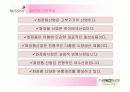 [경영전략A+] 미샤(MISSHA)와 더페이스샵(THEFACESHOP) 기업소개와 재무상황, 미샤 경영전략 실패요인과 더페이스샵 성공전략 사례 비교분석 4페이지