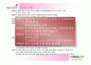 [경영전략A+] 미샤(MISSHA)와 더페이스샵(THEFACESHOP) 기업소개와 재무상황, 미샤 경영전략 실패요인과 더페이스샵 성공전략 사례 비교분석 8페이지
