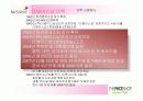 [경영전략A+] 미샤(MISSHA)와 더페이스샵(THEFACESHOP) 기업소개와 재무상황, 미샤 경영전략 실패요인과 더페이스샵 성공전략 사례 비교분석 9페이지
