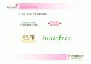 [경영전략A+] 미샤(MISSHA)와 더페이스샵(THEFACESHOP) 기업소개와 재무상황, 미샤 경영전략 실패요인과 더페이스샵 성공전략 사례 비교분석 30페이지