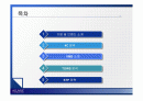 [마케팅전략A+] 아큐브기업소개 및 마케팅전략(4C,VMS,TOWS,STP) 분석 2페이지