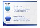 [마케팅전략A+] 아큐브기업소개 및 마케팅전략(4C,VMS,TOWS,STP) 분석 6페이지
