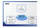 [마케팅전략A+] 아큐브기업소개 및 마케팅전략(4C,VMS,TOWS,STP) 분석 8페이지