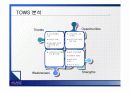 [마케팅전략A+] 아큐브기업소개 및 마케팅전략(4C,VMS,TOWS,STP) 분석 11페이지