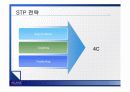 [마케팅전략A+] 아큐브기업소개 및 마케팅전략(4C,VMS,TOWS,STP) 분석 13페이지