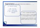 [마케팅전략A+] 아큐브기업소개 및 마케팅전략(4C,VMS,TOWS,STP) 분석 14페이지