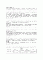 [미용경영] 미용경영의 성공전략 15페이지
