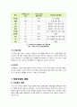 [해양오염]해양오염 문제의 이해(정의, 발생원인, 피해, 영향, 심각성), 해양오염 실태와 대표 사례(기름유출), 해양오염의 해결방안 고찰 5페이지