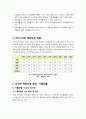 [해양오염]해양오염 문제의 이해(정의, 발생원인, 피해, 영향, 심각성), 해양오염 실태와 대표 사례(기름유출), 해양오염의 해결방안 고찰 7페이지