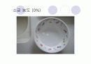 단백질 실험 11페이지