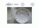 단백질 실험 13페이지