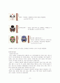 경극에 대해 7페이지
