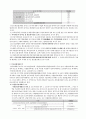 지방세법에 대한 정리와 이해 19페이지