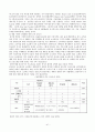 세계인의 정(情), 오리온 초코파이 43페이지