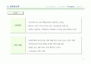 (부동산개발사업)용인시기흥구고매동타운하우스사업계획서 39페이지