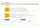 (부동산개발사업)용인시처인구주상복합사업계획서 23페이지