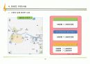 (부동산개발사업)용인시처인구주상복합사업계획서 28페이지