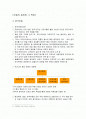 무용의 종류와 그 특징 1페이지
