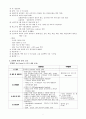 Rt. femur fx 5페이지