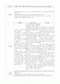 Rt. femur fx 14페이지